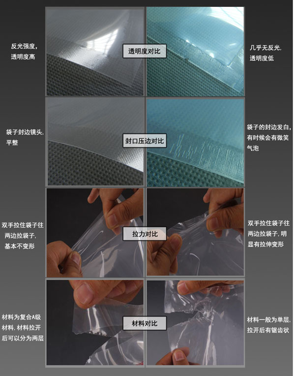 哪家真空包裝袋廠家好？